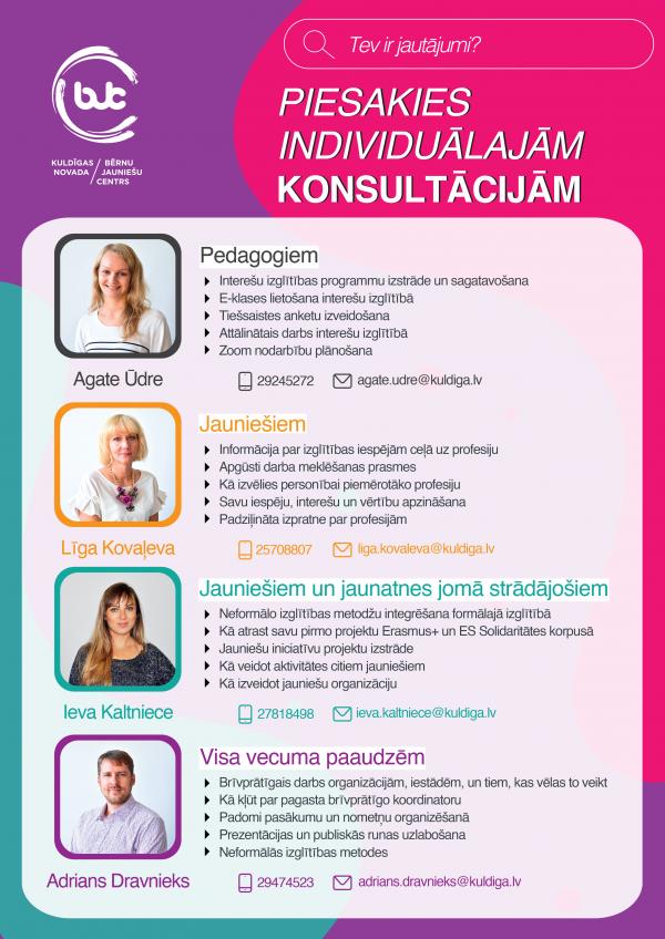 konsultacijas