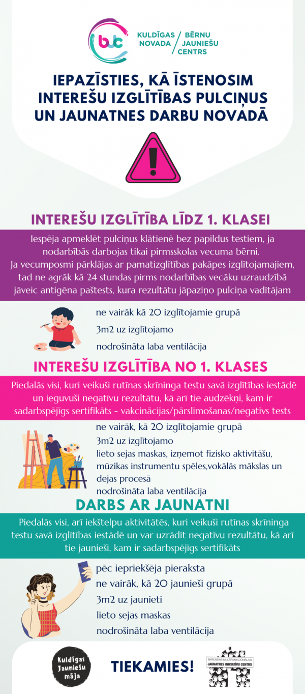 Ierobezojumi no 6. janvara Interesu izglitiba un jaunatnes darba